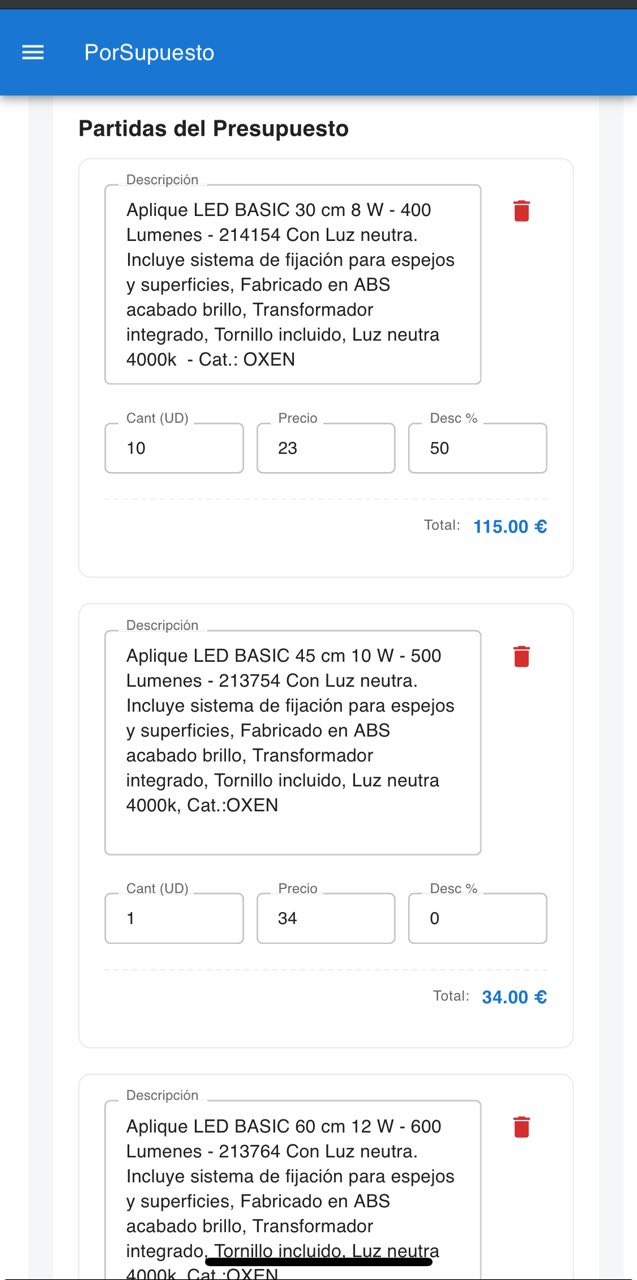 Partidas del presupuesto